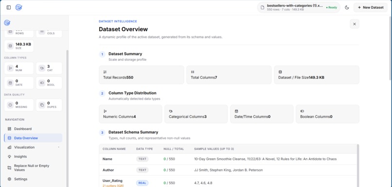 PromptX – screenshot 3