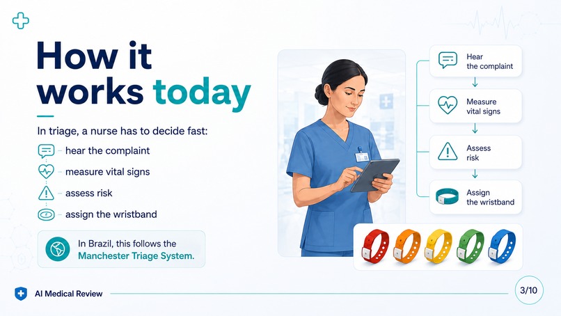 AI Medical Review – screenshot 7