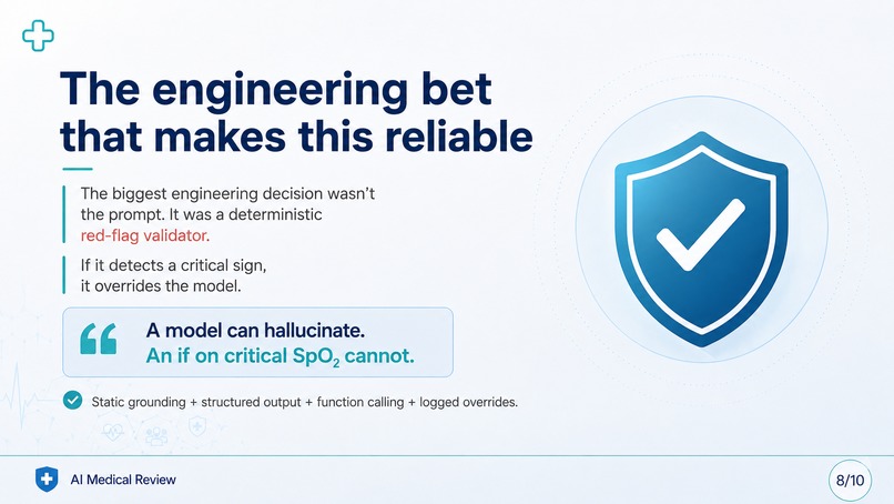 AI Medical Review – screenshot 12