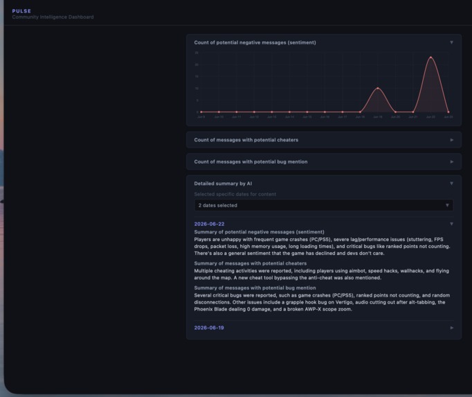 Pulse – screenshot 2