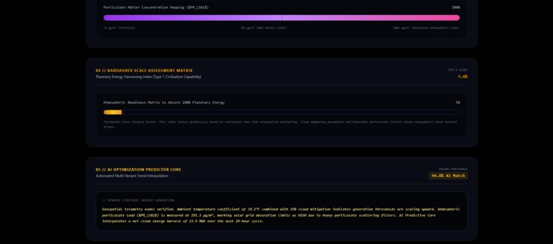 Project EARTH-1 – screenshot 4