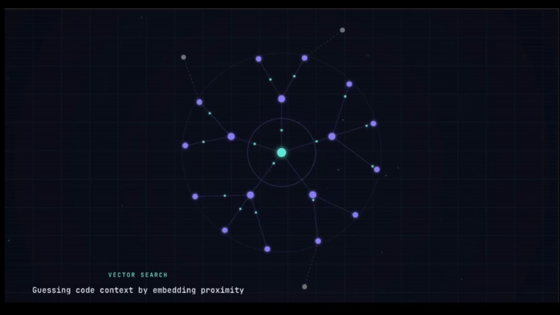OrbitWeaver – screenshot 3