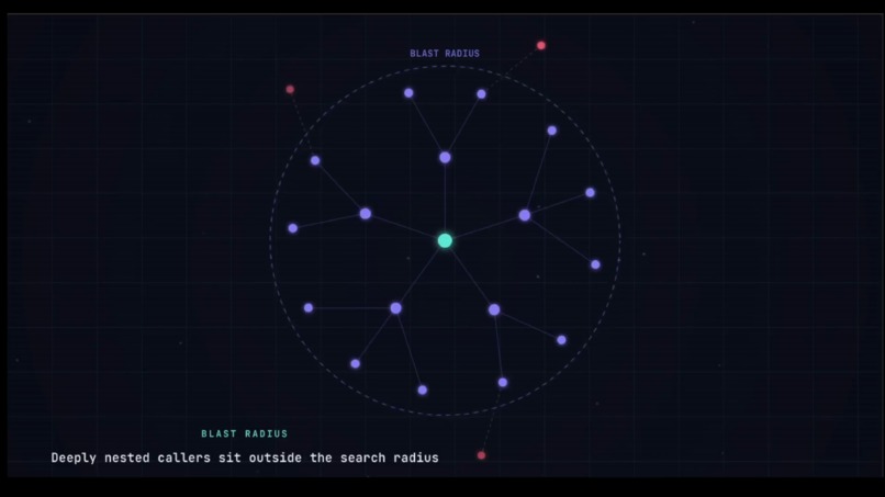 OrbitWeaver – screenshot 4