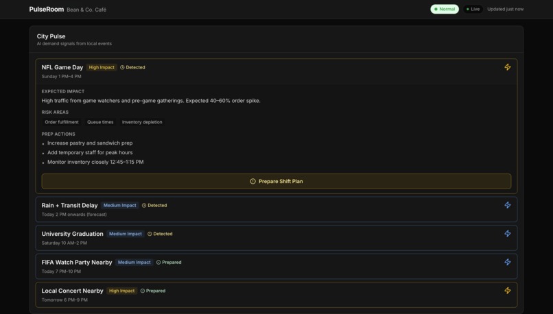 PulseRoom – screenshot 2