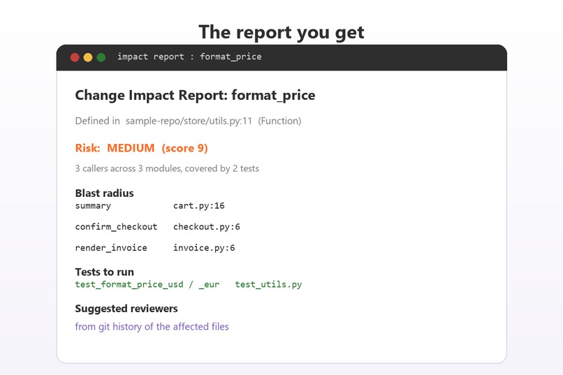 orbit-change-impact – screenshot 4
