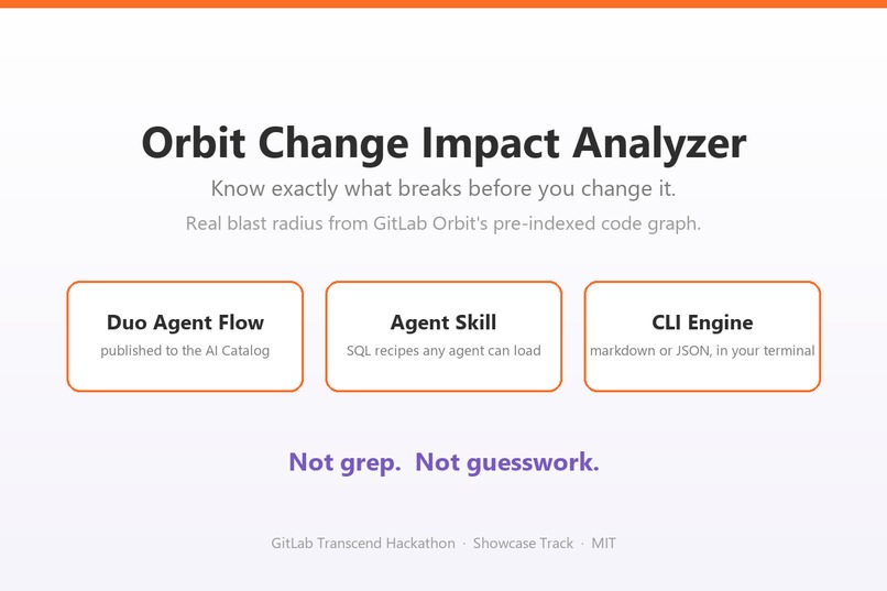 orbit-change-impact – screenshot 1