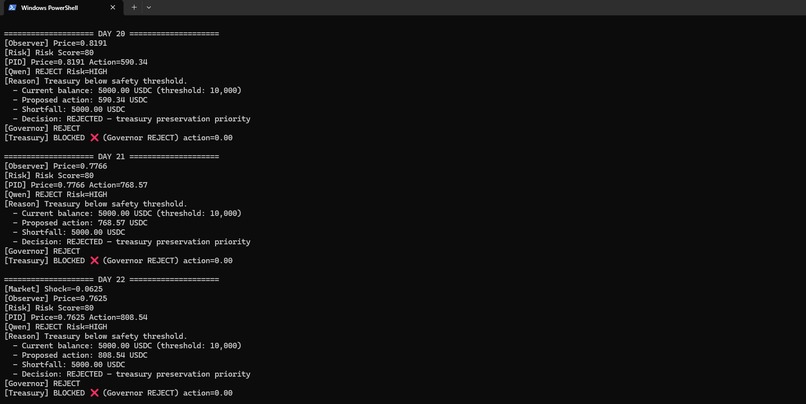 Q-EOS: Qwen Economic Agent Society – screenshot 7