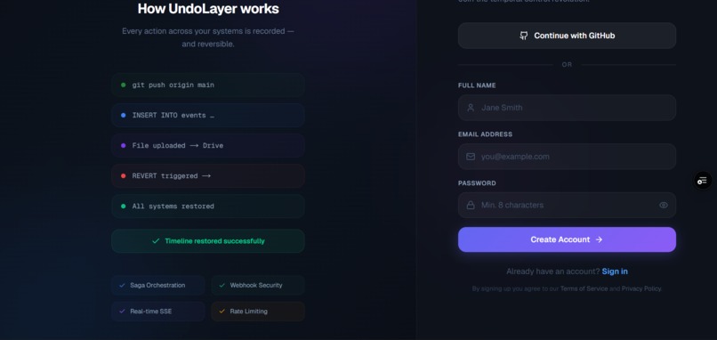 UndoLayer OS – screenshot 4