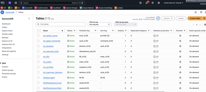 The DevOps agent your security team will actually approve – screenshot 3