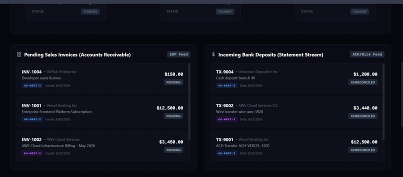 Zenith Treasury – screenshot 1
