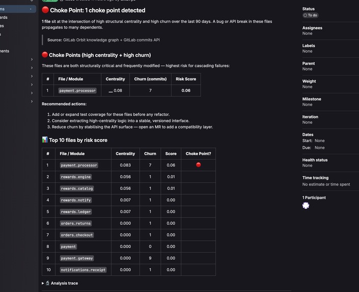Choke Point – screenshot 5