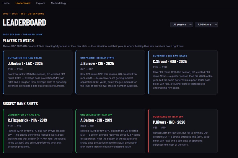 QB True Value – screenshot 3