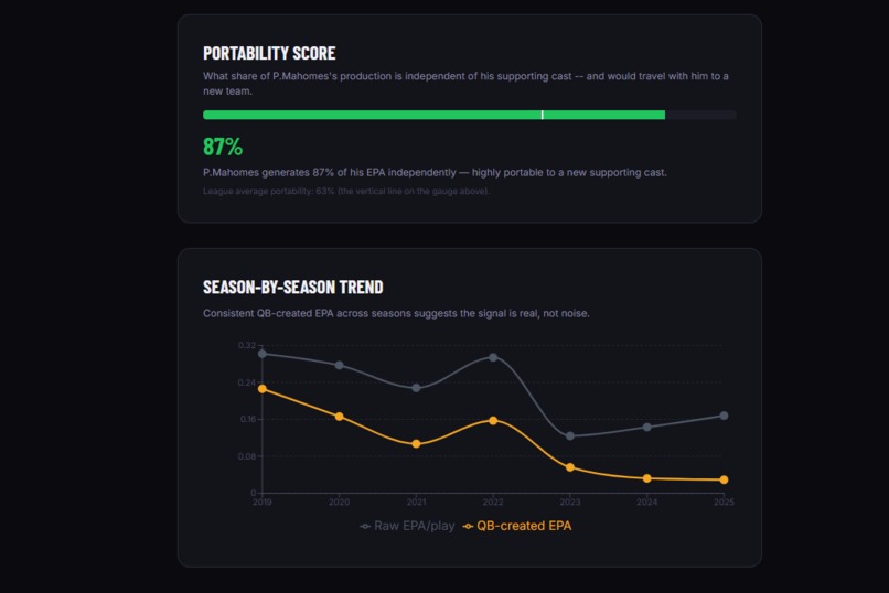 QB True Value – screenshot 6