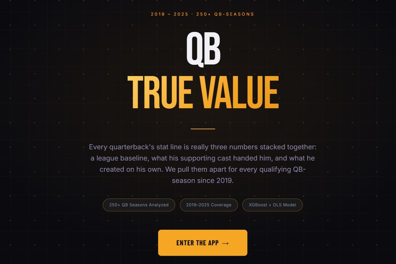 QB True Value – screenshot 1