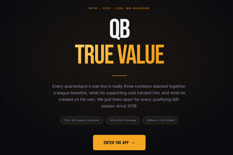 QB True Value