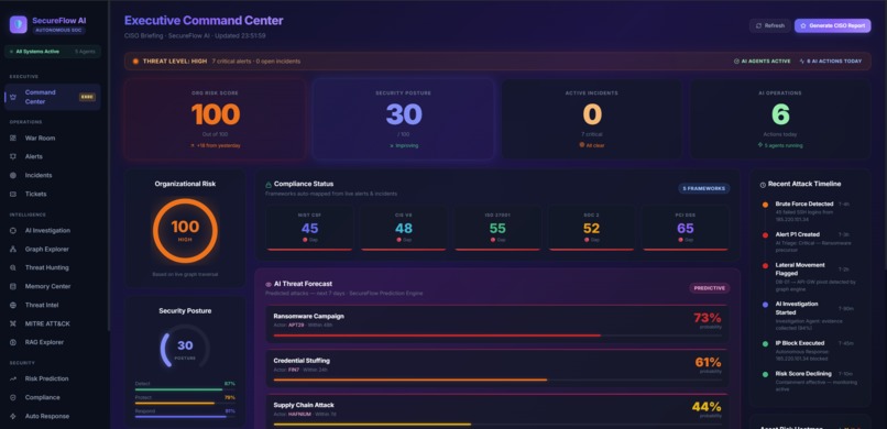 SecureFlow AI – screenshot 1