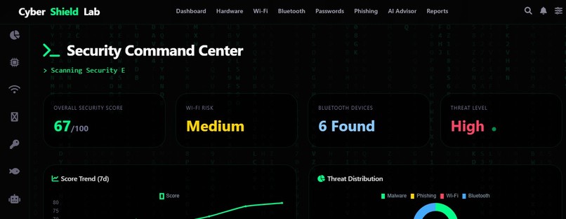 CyberBY_AKT – screenshot 1