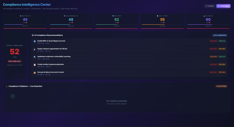 SecureFlow AI – screenshot 4