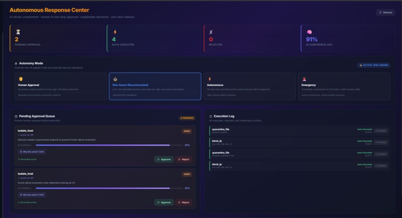 SecureFlow AI – screenshot 5