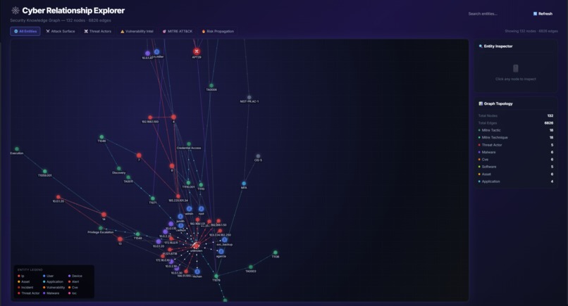 SecureFlow AI – screenshot 6