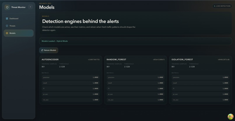 AI Threat Monitor – screenshot 2