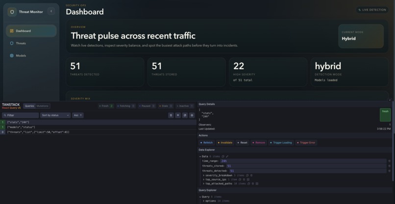AI Threat Monitor – screenshot 3