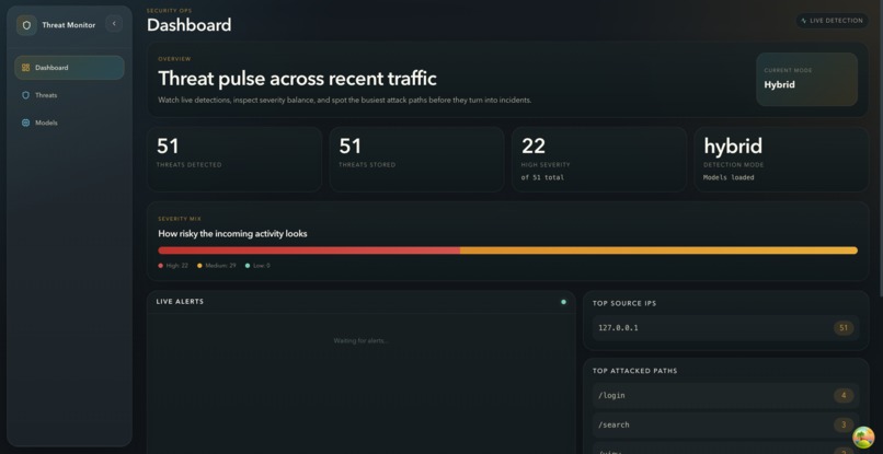 AI Threat Monitor – screenshot 4