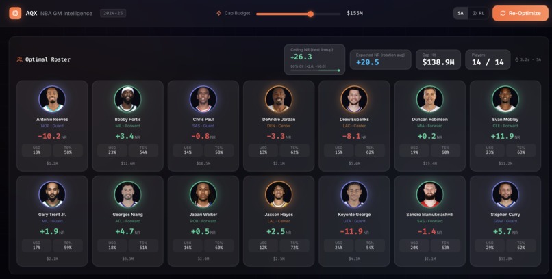 Virtual_NBA_GM – screenshot 2