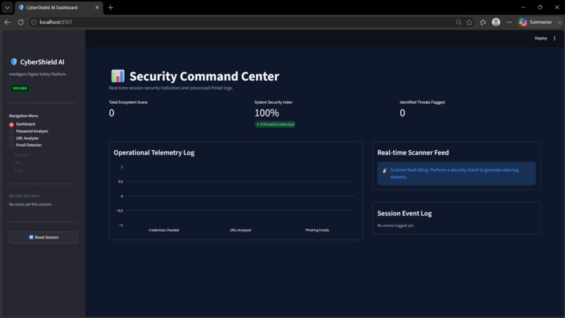 CyberShield AI – screenshot 1