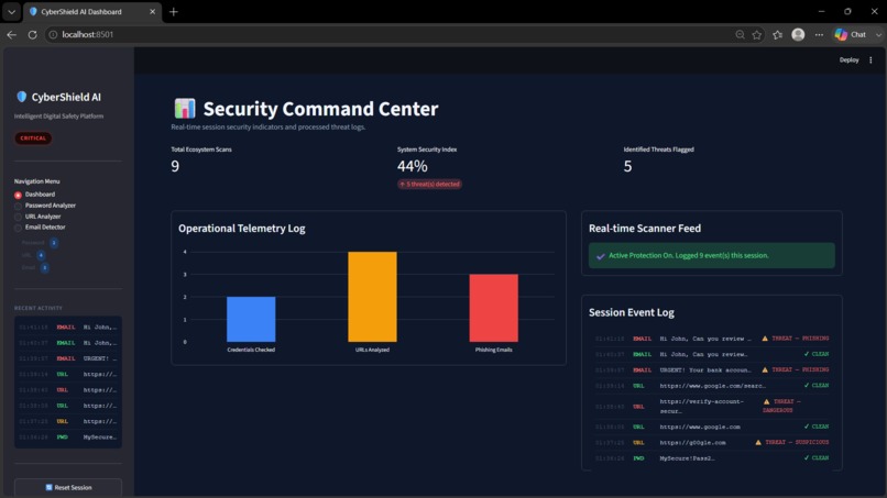 CyberShield AI – screenshot 11