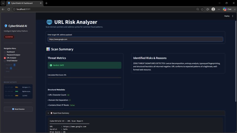 CyberShield AI – screenshot 6