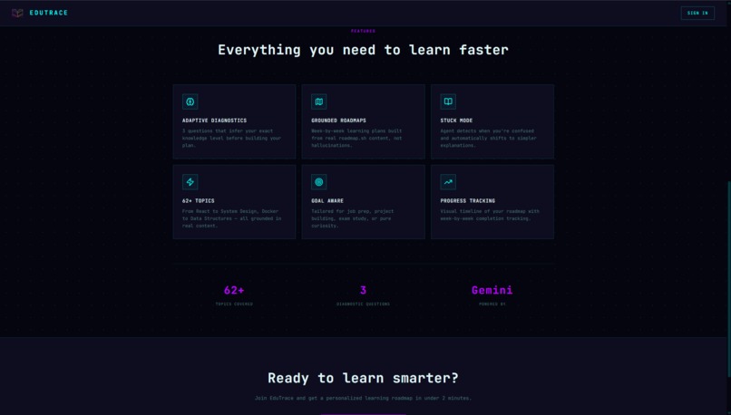 EduTrace — AI-Powered Adaptive Learning Path Agent – screenshot 2