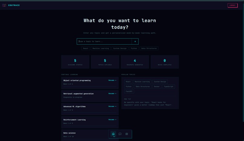 EduTrace — AI-Powered Adaptive Learning Path Agent – screenshot 4