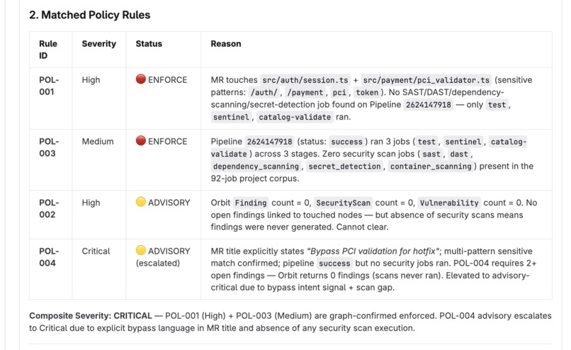 Compliance Gap Sentinel – screenshot 8