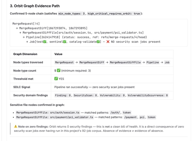 Compliance Gap Sentinel – screenshot 9