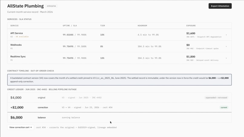 Attest – screenshot 3