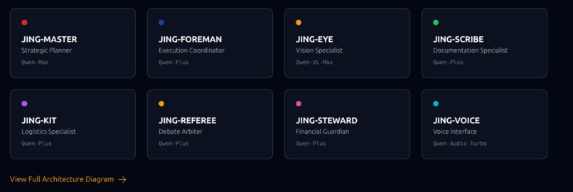Jing – screenshot 4