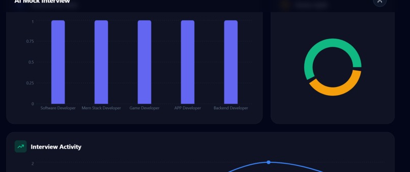 HireReady AI – screenshot 2