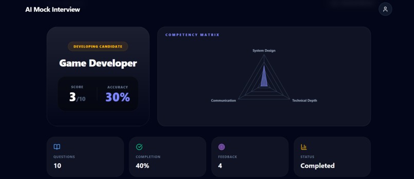 HireReady AI – screenshot 5
