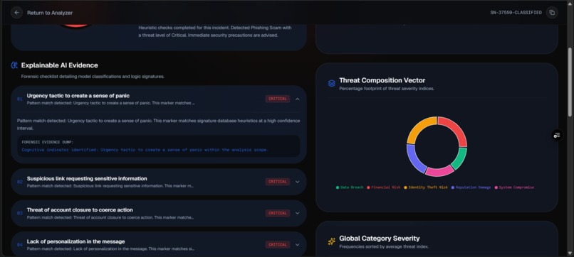 Sentinal AI – screenshot 2
