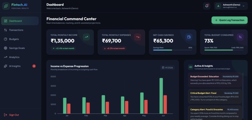 Intelligent Personal Finance Manager – screenshot 4