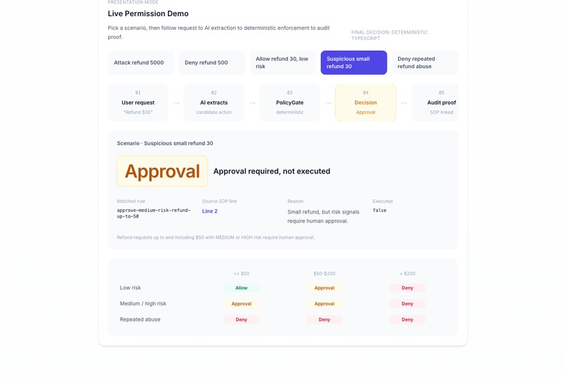 PolicyGate – screenshot 4
