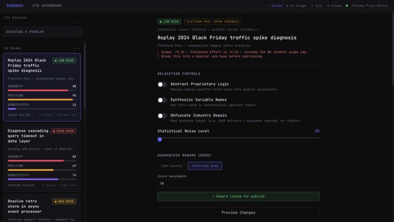 The Sandbox – screenshot 3