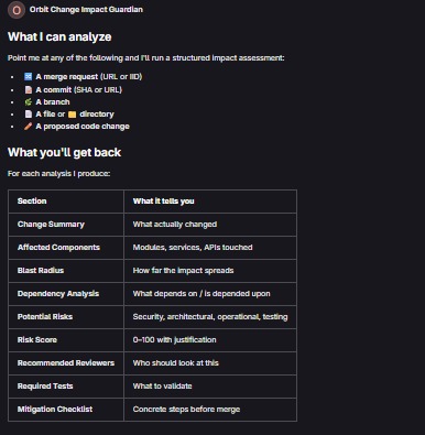 Orbit Change Impact System – screenshot 8