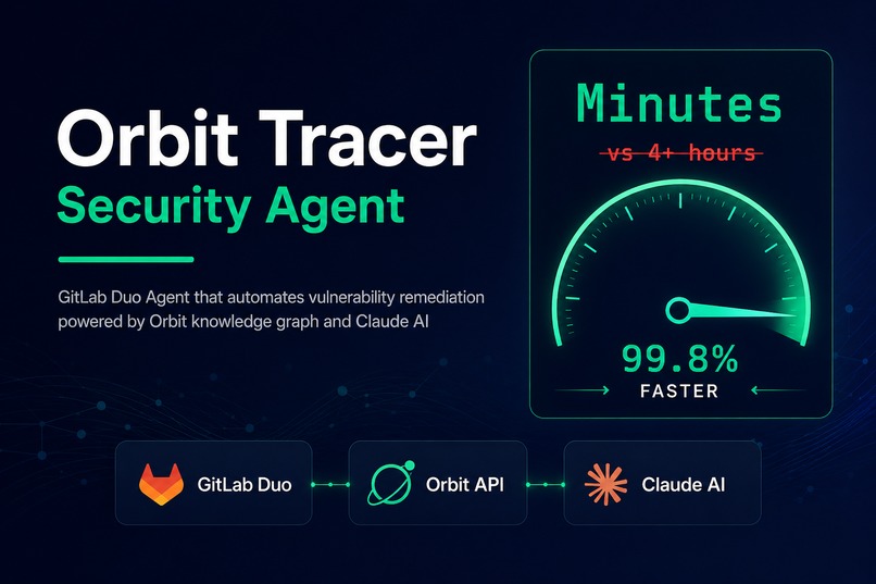 Orbit Tracer: Intelligent Security Remediation Agent – screenshot 1
