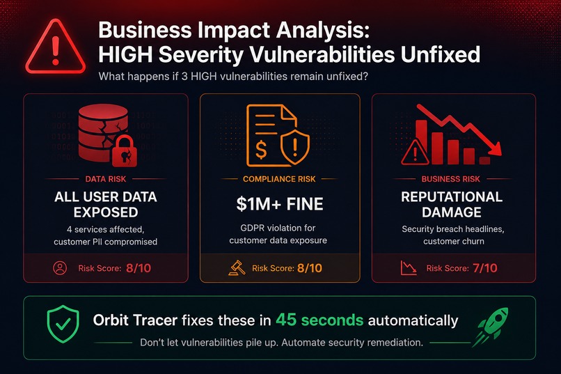 Orbit Tracer: Intelligent Security Remediation Agent – screenshot 9