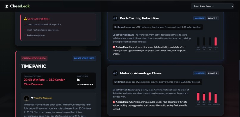 ChessLeak – screenshot 5