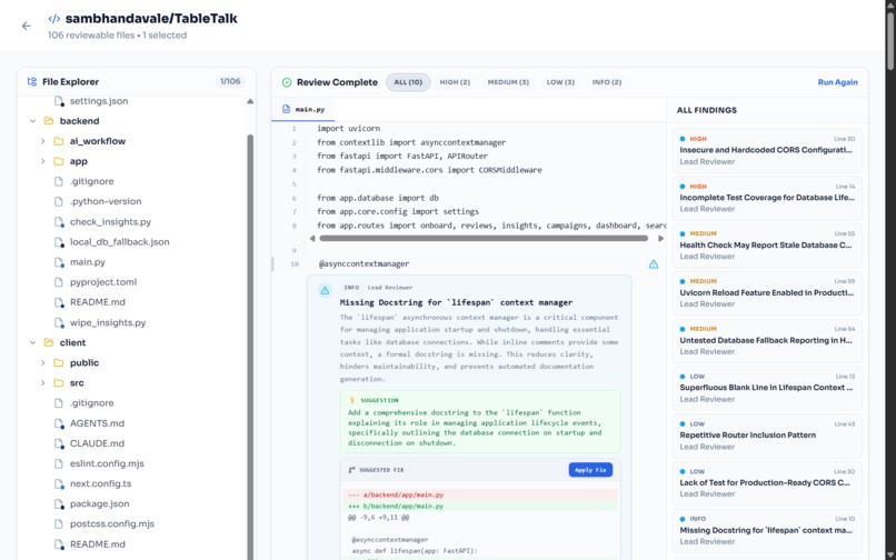 CodeReview Crew – screenshot 5