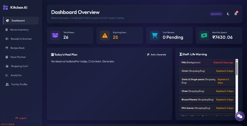AI Smart Kitchen Ecosystem – screenshot 1