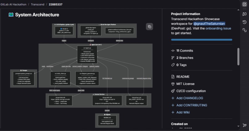 Living Architecture Agent  – screenshot 6